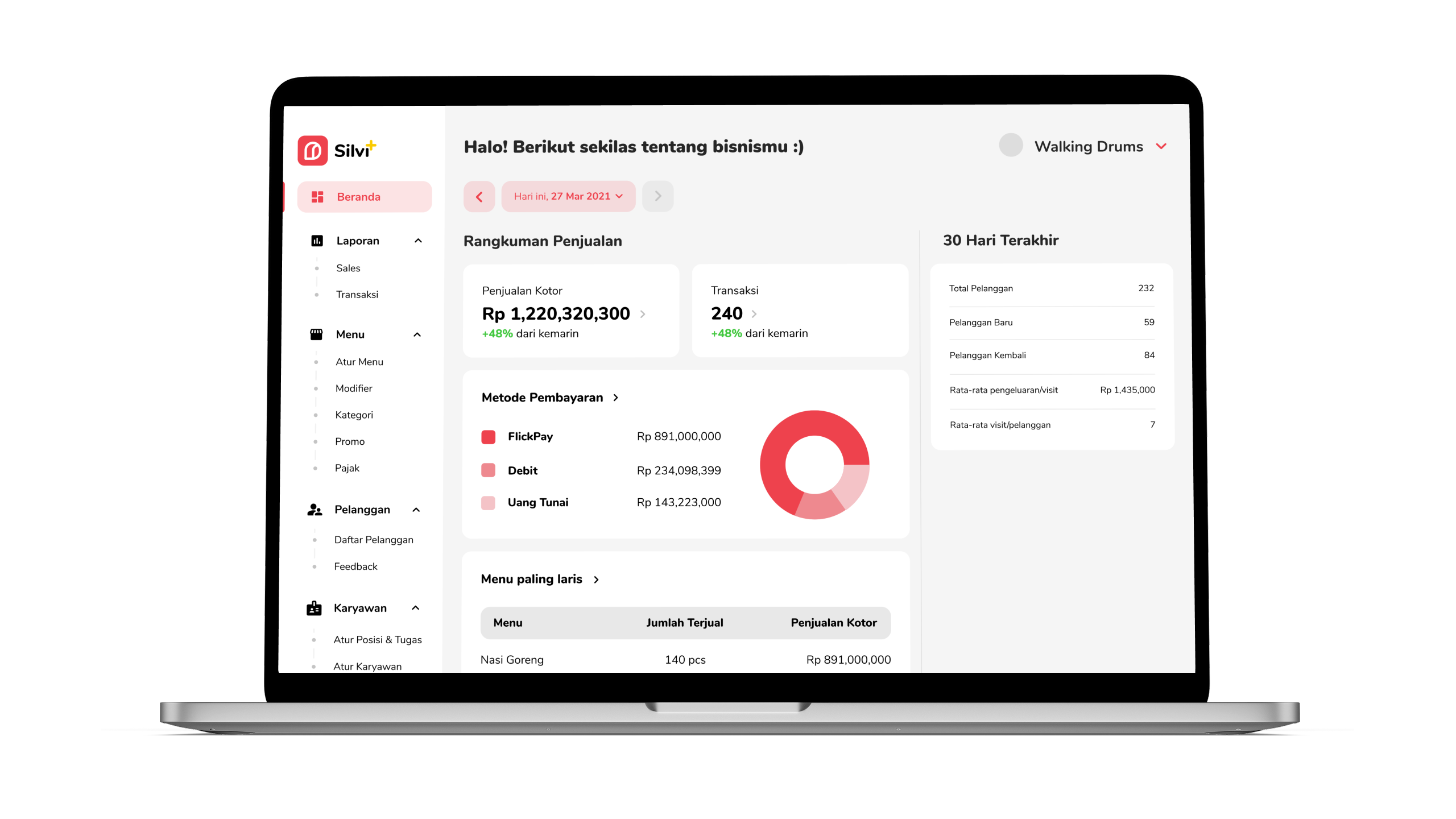Merchant's back office dashboard